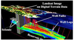 geoscience services geoscience services