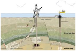 petrotechnical services petrotechnical services
