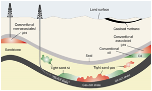 petrotechnical services petrotechnical services